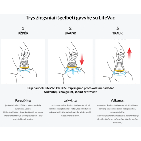 LifeVac kelioninis rinkinys - Image 10