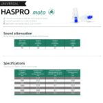 HASPRO Moto slopinimo duomenys pagal EN 352-2: SNR 26, H 26, M 23, L 22 dB